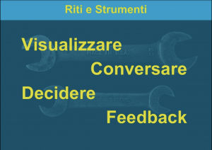 realtime project portfolio management