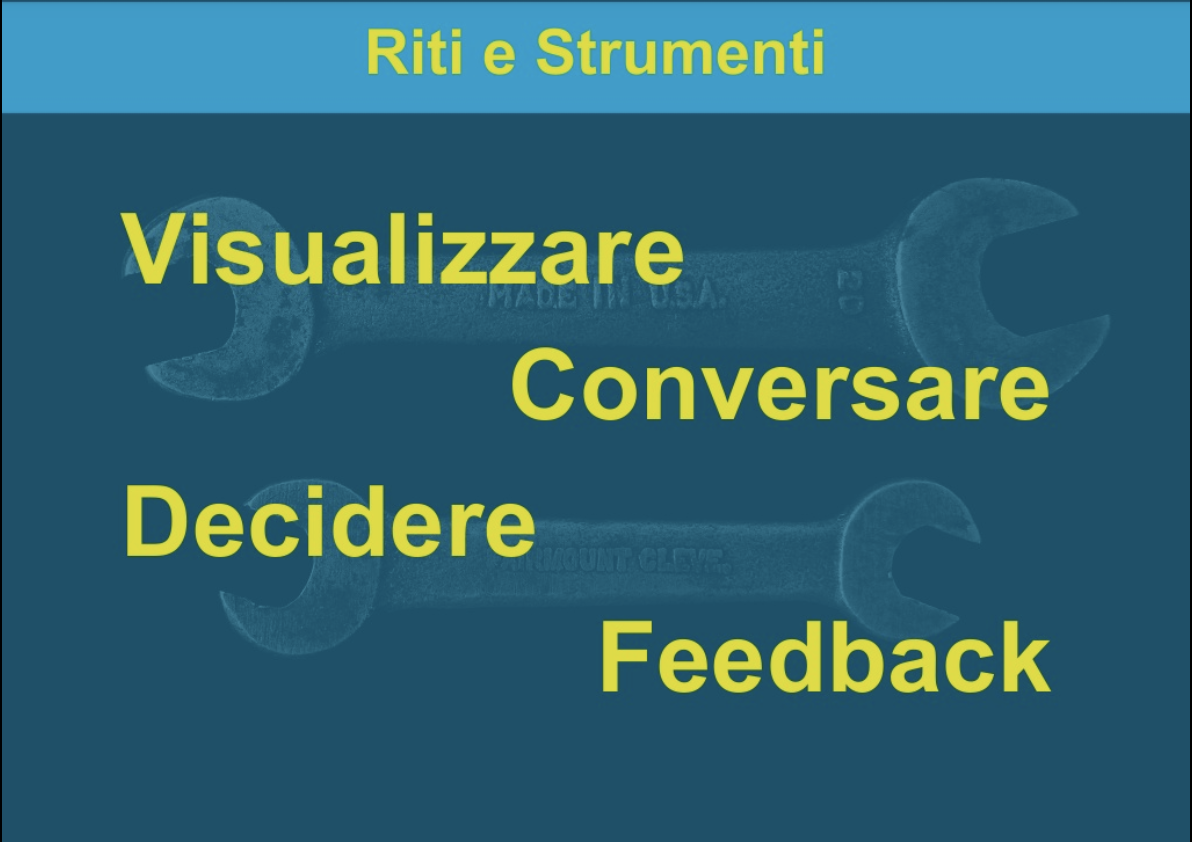 realtime project portfolio management