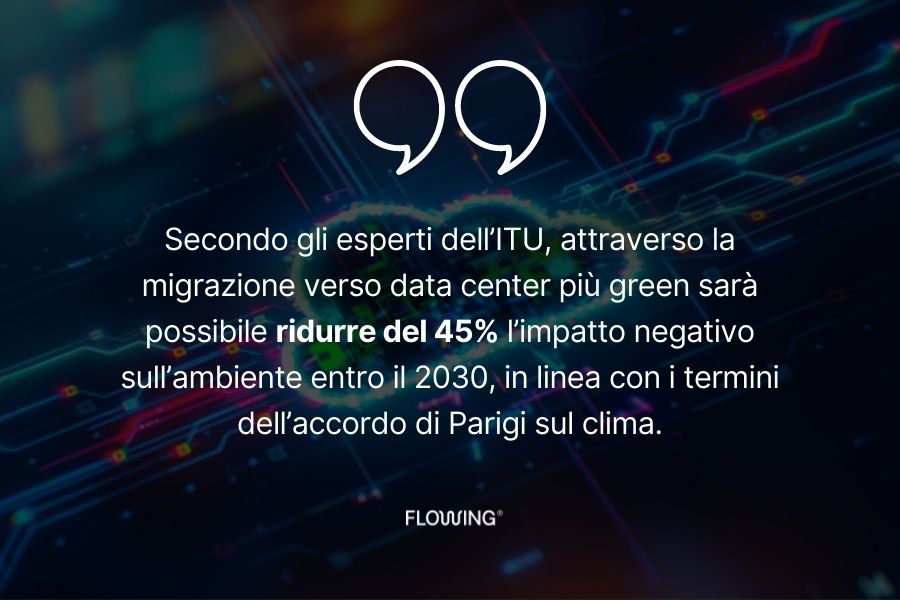 Green cloud computing citazione